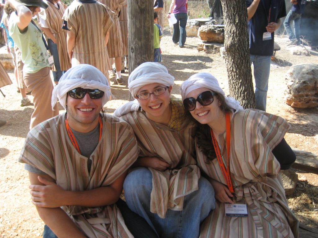 birthright trips dates